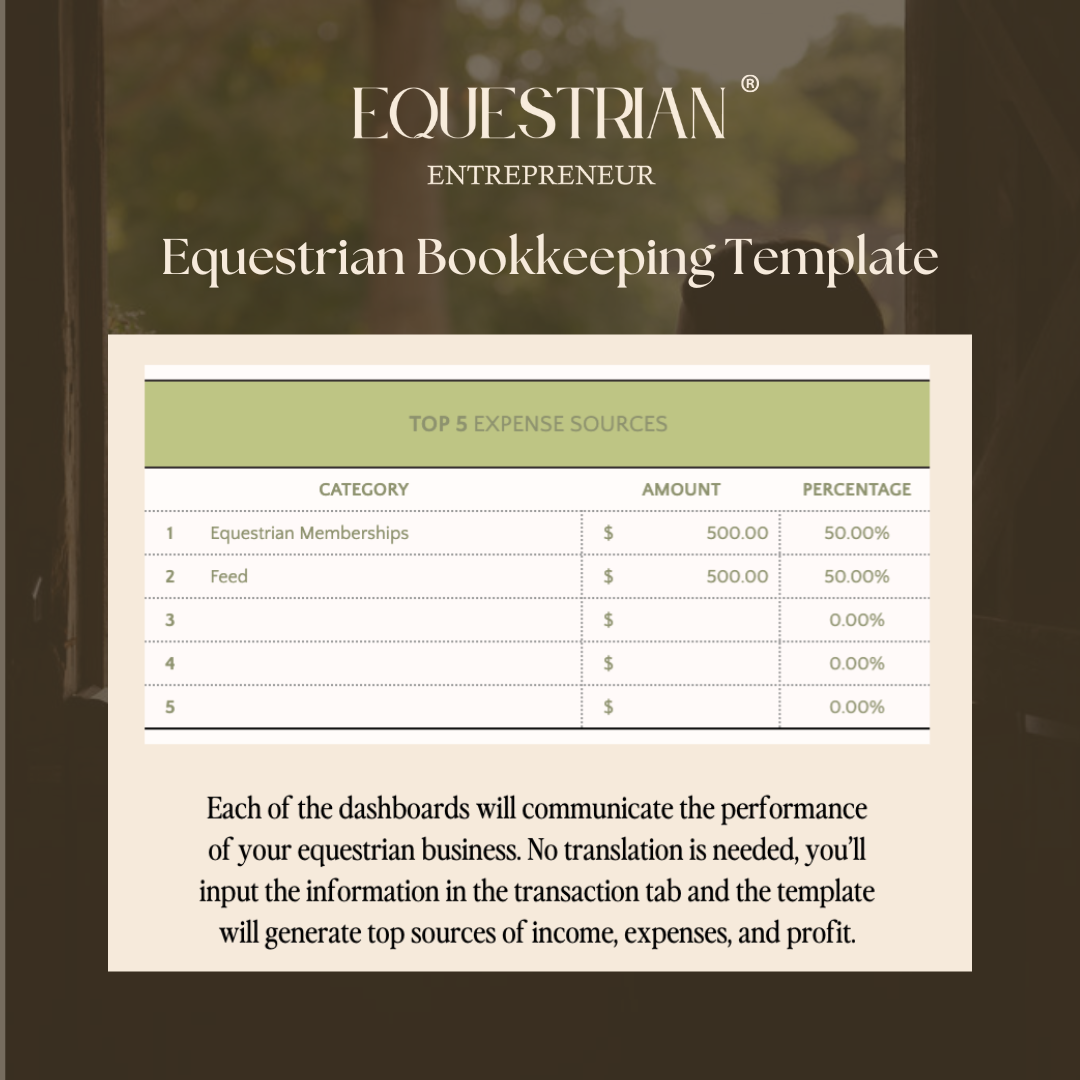 Equestrian Entrepreneur Bookkeeping Template